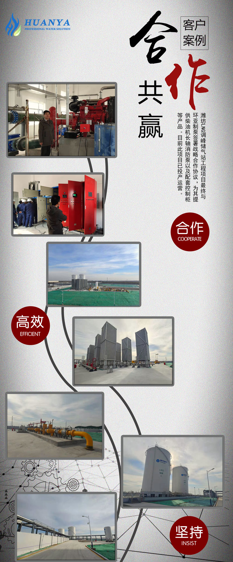 熱烈祝賀濰坊港華燃?xì)獯笮蚅NG調(diào)峰儲氣站項(xiàng)目投產(chǎn)運(yùn)營(圖1)